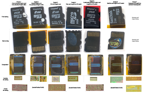 JOY-iT SD-NAND Flash Memory Module (512 MB)