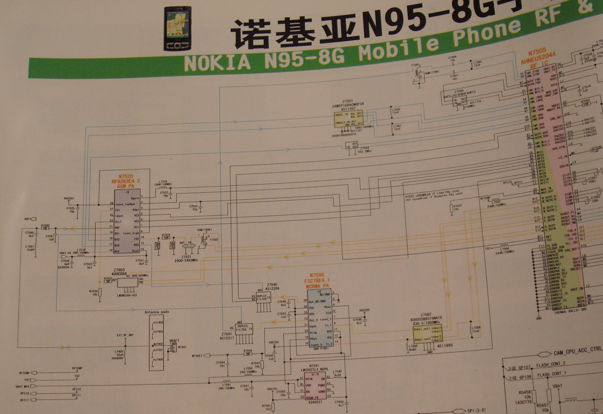 Nokia All Circuit Diagram Book Free - A Detail Of The Schematic For The Nokia N95s Rf Section - Nokia All Circuit Diagram Book Free